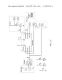 Controlling Remote Control Devices diagram and image