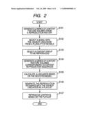 Information Processing Apparatus, Information Processing Method, and Computer Program diagram and image