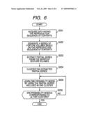 Information Processing Apparatus, Information Processing Method, and Computer Program diagram and image