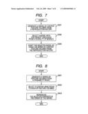 Information Processing Apparatus, Information Processing Method, and Computer Program diagram and image