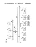 Information Processing Apparatus, Information Processing Method, and Computer Program diagram and image