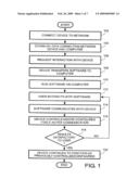 Method and System of Controlling and/or configuring an Electronic Audio Recorder, Player, Processor and/or Synthesizer diagram and image