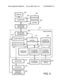 Method and System of Controlling and/or configuring an Electronic Audio Recorder, Player, Processor and/or Synthesizer diagram and image