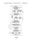 Interactive systems employing robotic companions diagram and image