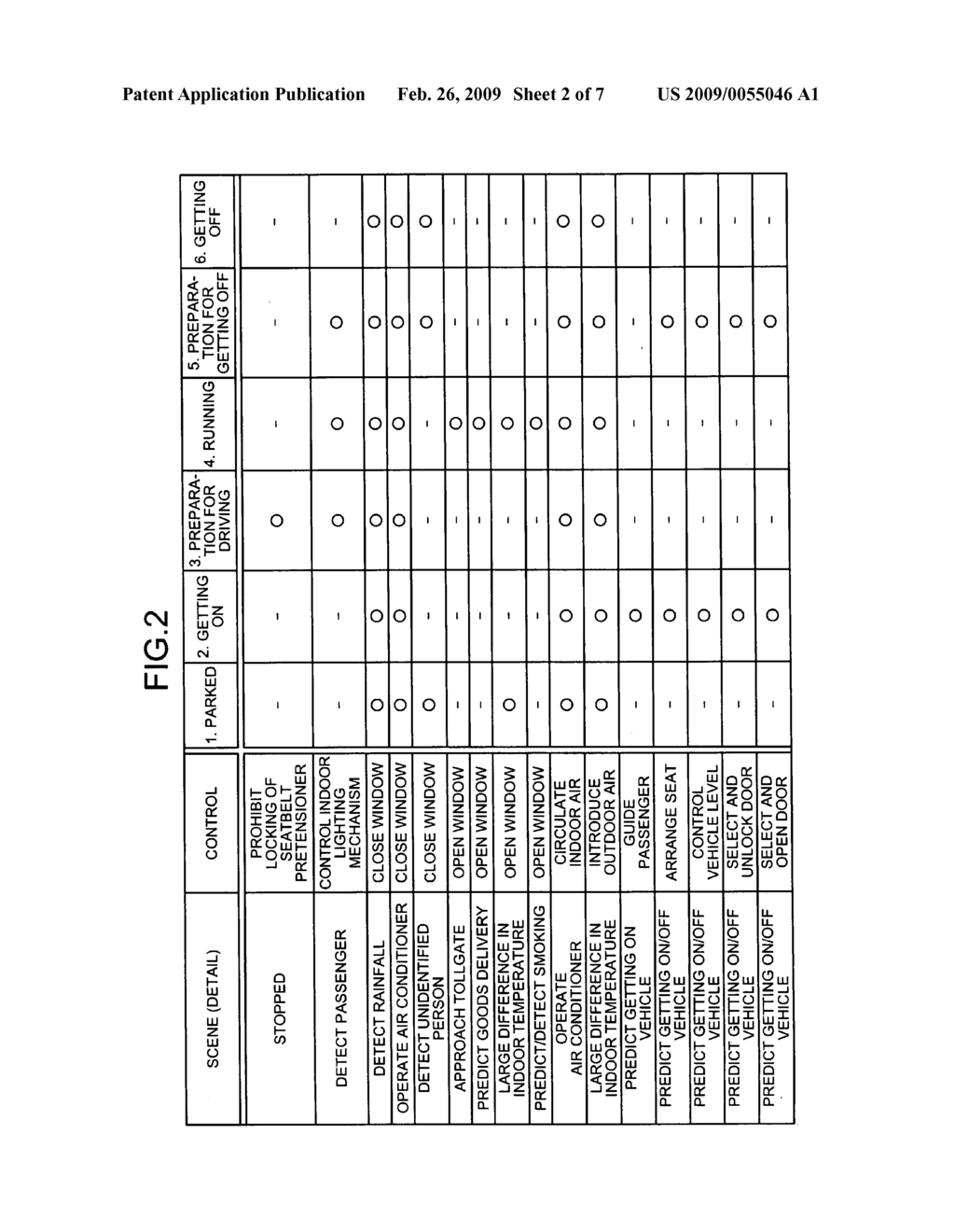 On-Vehicle Equipment Control Device and On-Vehicle Equipment Control Method - diagram, schematic, and image 03