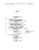 STEERING APPARATUS FOR VEHICLE diagram and image