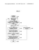 STEERING APPARATUS FOR VEHICLE diagram and image