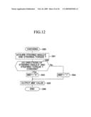 STEERING APPARATUS FOR VEHICLE diagram and image