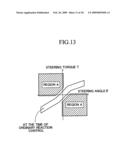 STEERING APPARATUS FOR VEHICLE diagram and image