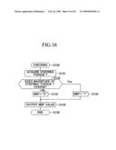 STEERING APPARATUS FOR VEHICLE diagram and image