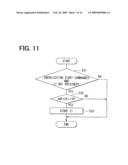 FUEL INJECTION CONTROL DEVICE diagram and image