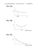 FUEL INJECTION CONTROL DEVICE diagram and image