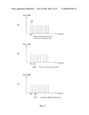 DEVICE, METHOD, AND PROGRAM FOR MEASURING SIGNAL, AND RECORDING MEDIUM diagram and image