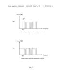 DEVICE, METHOD, AND PROGRAM FOR MEASURING SIGNAL, AND RECORDING MEDIUM diagram and image