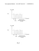 DEVICE, METHOD, AND PROGRAM FOR MEASURING SIGNAL, AND RECORDING MEDIUM diagram and image