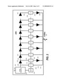 On-Chip Frequency Response Measurement diagram and image