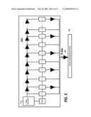 On-Chip Frequency Response Measurement diagram and image