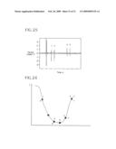 AIRCRAFT VEHICULAR PROPULSION SYSTEM MONITORING DEVICE AND METHOD diagram and image