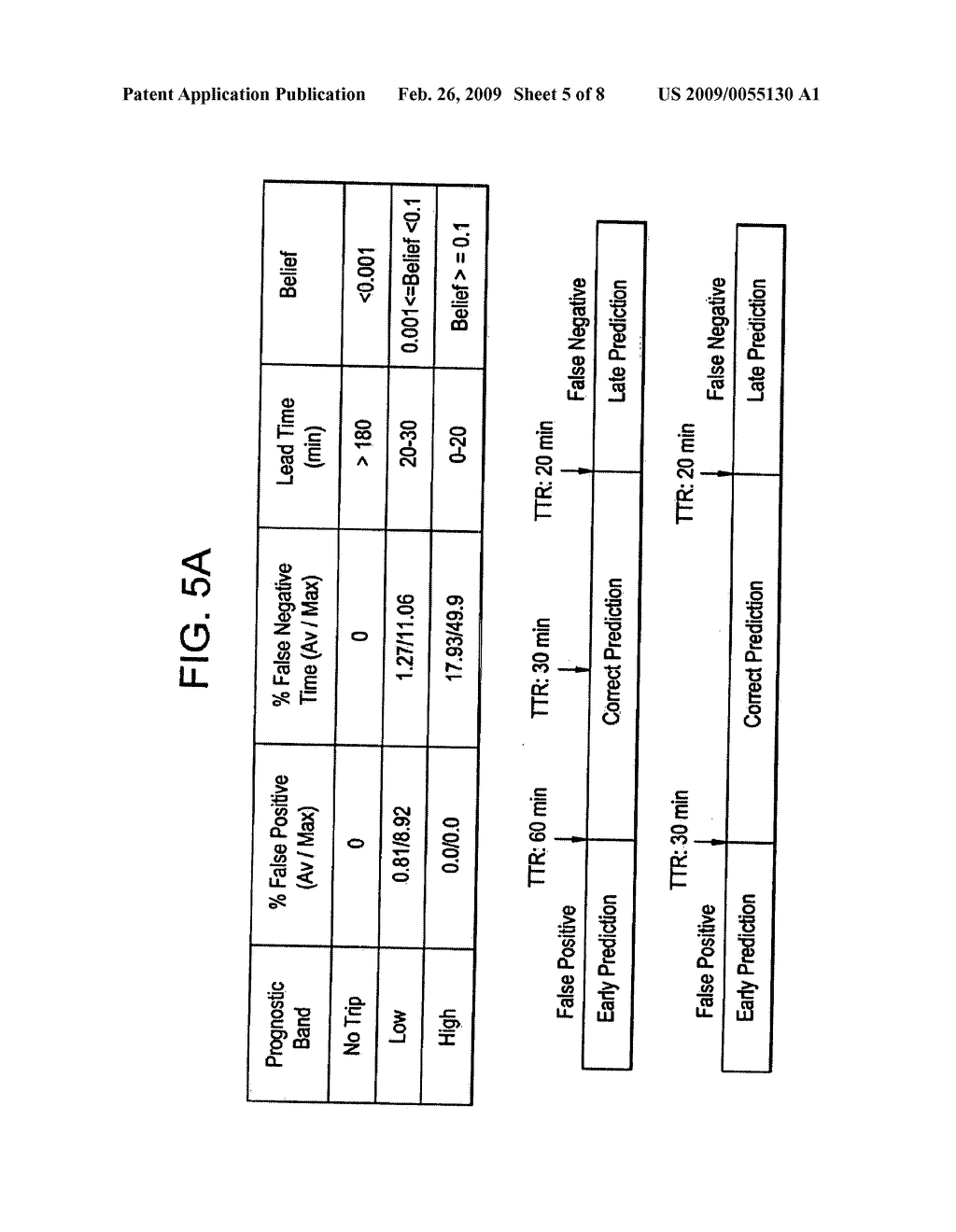 SYSTEM AND METHOD FOR PREDICTION OF GAS TURBINE TRIPS DUE TO GAS CONTROL VALVE FAILURES - diagram, schematic, and image 06