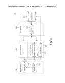 TECHNOLOGY FOR SUPPORTING MODIFICATION OF MESSAGES DISPLAYED BY PROGRAM diagram and image