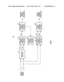 VOICE ENCODING DEVICE, AND VOICE ENCODING METHOD diagram and image