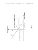 SOUND ENCODING DEVICE AND SOUND ENCODING METHOD diagram and image