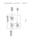 SOUND ENCODING DEVICE AND SOUND ENCODING METHOD diagram and image