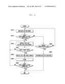 MOBILE TERMINAL AND METHOD OF INPUTTING MESSAGE THERETO diagram and image