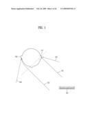 Method of Encoding and Decoding an Audio Signal diagram and image