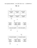 Method of Encoding and Decoding an Audio Signal diagram and image