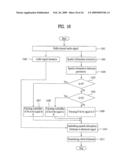 Method of Encoding and Decoding an Audio Signal diagram and image