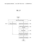 Method of Encoding and Decoding an Audio Signal diagram and image