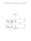 Method of Encoding and Decoding an Audio Signal diagram and image