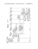 FRAMEWORK FOR DEVELOPMENT OF INTEGRATION ADAPTERS THAT SURFACE NON-STATIC, TYPE-SAFE SERVICE CONTRACTS TO LOB SYSTEMS diagram and image