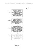 FRAMEWORK FOR DEVELOPMENT OF INTEGRATION ADAPTERS THAT SURFACE NON-STATIC, TYPE-SAFE SERVICE CONTRACTS TO LOB SYSTEMS diagram and image