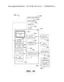 FRAMEWORK FOR DEVELOPMENT OF INTEGRATION ADAPTERS THAT SURFACE NON-STATIC, TYPE-SAFE SERVICE CONTRACTS TO LOB SYSTEMS diagram and image