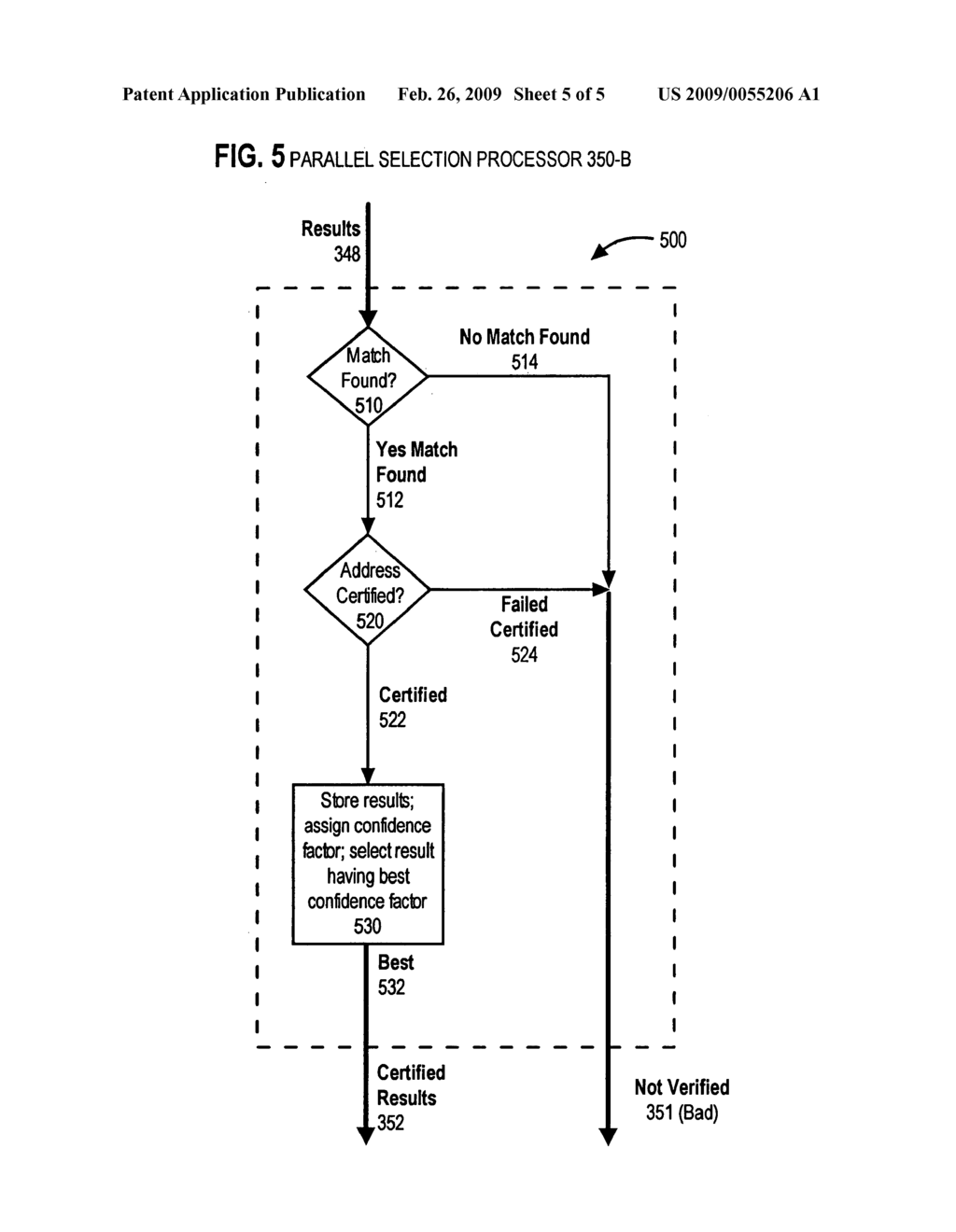 Method and system for performing address resolution processing - diagram, schematic, and image 06