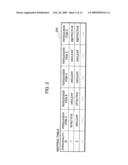 ADVICE APPARATUS, ADVICE METHOD, ADVICE PROGRAM AND COMPUTER READABLE RECORDING MEDIUM STORING THE ADVICE PROGRAM diagram and image