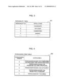 ADVICE APPARATUS, ADVICE METHOD, ADVICE PROGRAM AND COMPUTER READABLE RECORDING MEDIUM STORING THE ADVICE PROGRAM diagram and image