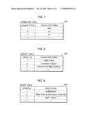 ADVICE APPARATUS, ADVICE METHOD, ADVICE PROGRAM AND COMPUTER READABLE RECORDING MEDIUM STORING THE ADVICE PROGRAM diagram and image