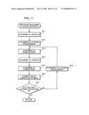 ADVICE APPARATUS, ADVICE METHOD, ADVICE PROGRAM AND COMPUTER READABLE RECORDING MEDIUM STORING THE ADVICE PROGRAM diagram and image