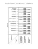 ADVICE APPARATUS, ADVICE METHOD, ADVICE PROGRAM AND COMPUTER READABLE RECORDING MEDIUM STORING THE ADVICE PROGRAM diagram and image