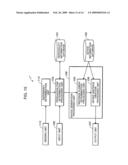 ADVICE APPARATUS, ADVICE METHOD, ADVICE PROGRAM AND COMPUTER READABLE RECORDING MEDIUM STORING THE ADVICE PROGRAM diagram and image