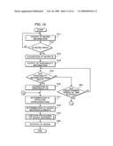 ADVICE APPARATUS, ADVICE METHOD, ADVICE PROGRAM AND COMPUTER READABLE RECORDING MEDIUM STORING THE ADVICE PROGRAM diagram and image