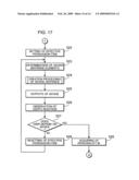 ADVICE APPARATUS, ADVICE METHOD, ADVICE PROGRAM AND COMPUTER READABLE RECORDING MEDIUM STORING THE ADVICE PROGRAM diagram and image