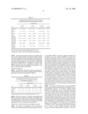 Genetic variation in pro-melanin-concentrating hormone gene affects carcass traits in cattle diagram and image