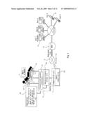 Home Care Equipment Monitoring System diagram and image