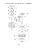 Home Care Equipment Monitoring System diagram and image