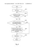 Home Care Equipment Monitoring System diagram and image