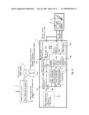 Home Care Equipment Monitoring System diagram and image